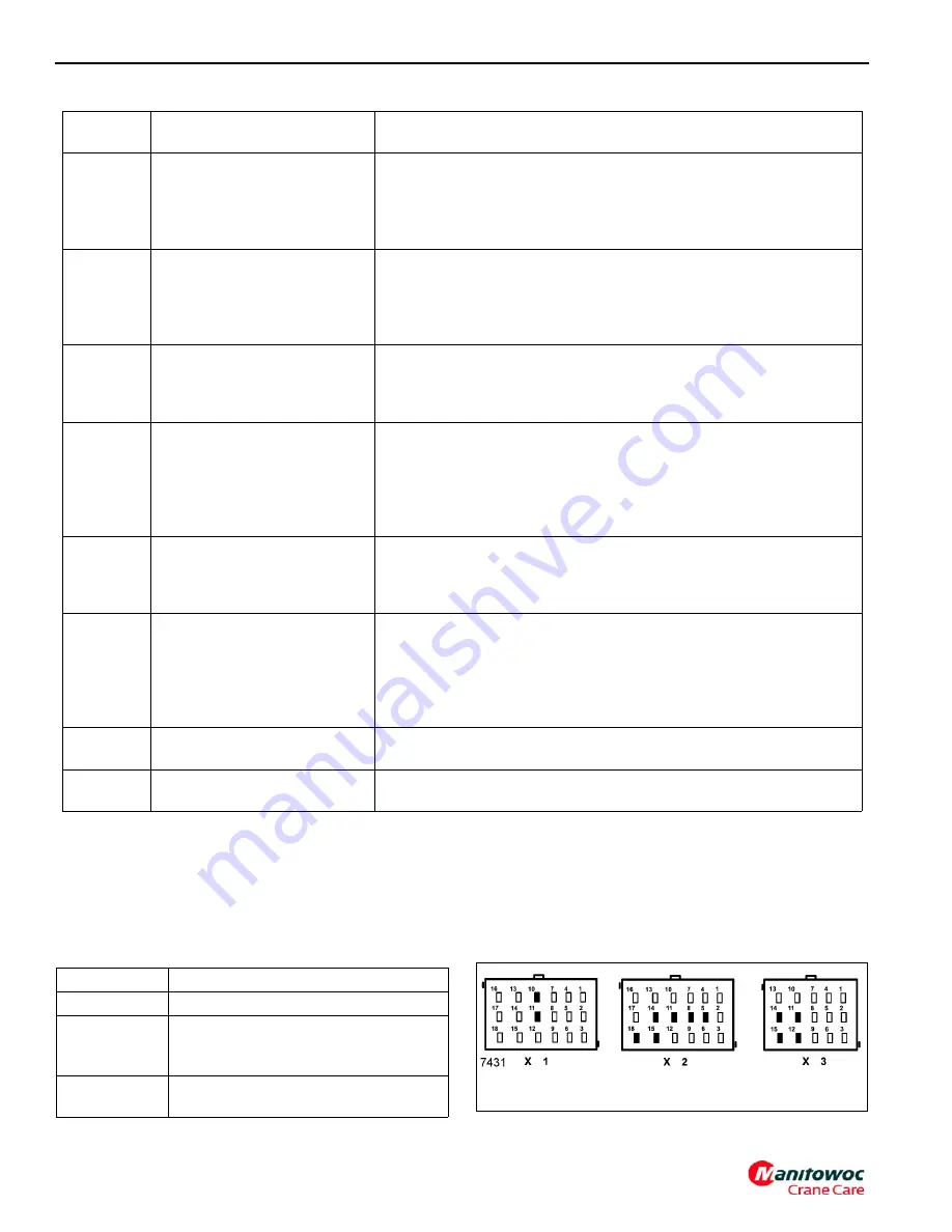 Manitowoc Grove TMS9000-2 Series Service Manual Download Page 340