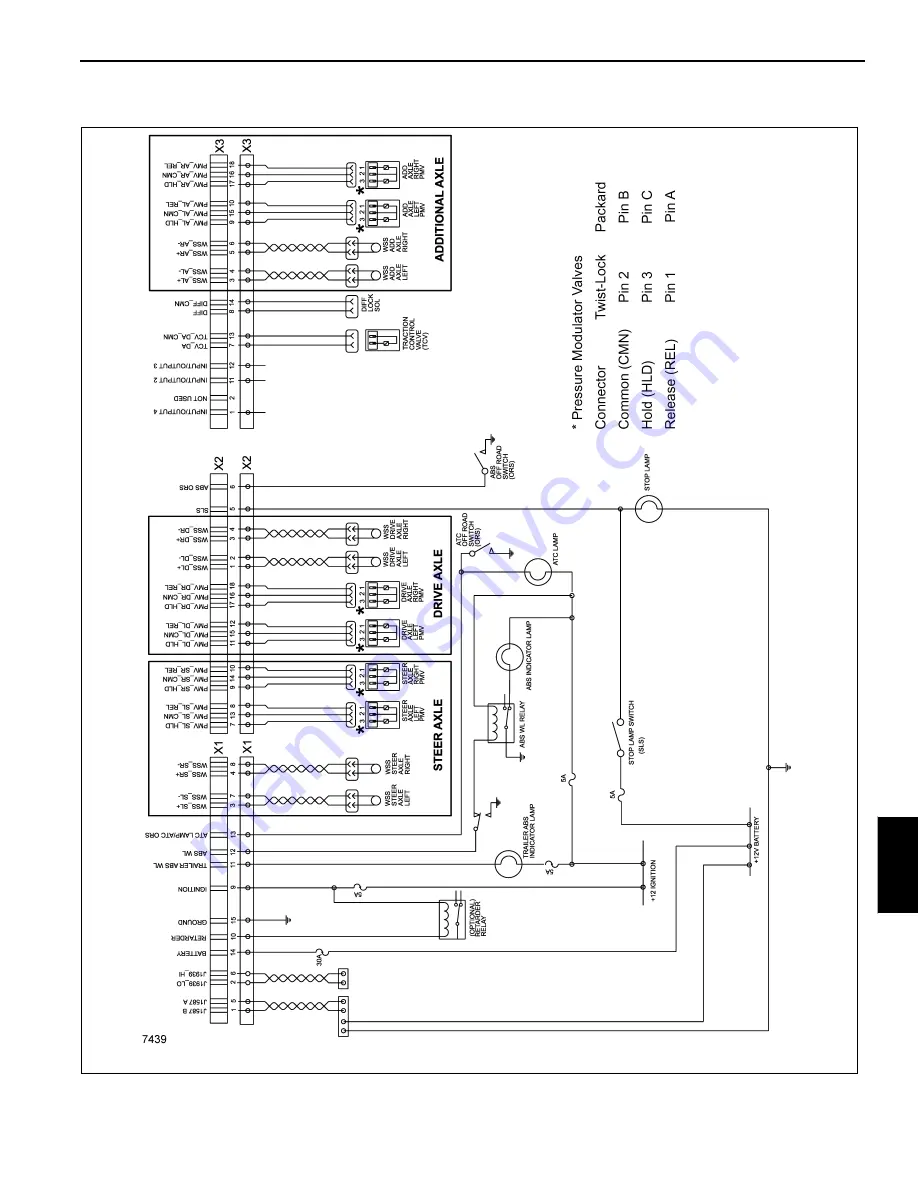 Manitowoc Grove TMS9000-2 Series Service Manual Download Page 351