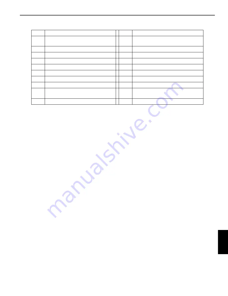 Manitowoc Grove TMS9000-2 Series Service Manual Download Page 403