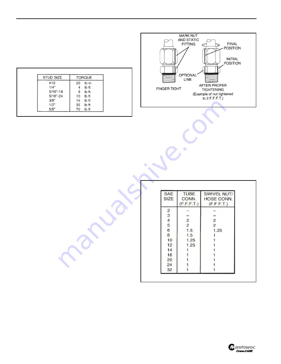 Manitowoc Grove YB5515-2 Service And Maintenance Manual Download Page 28