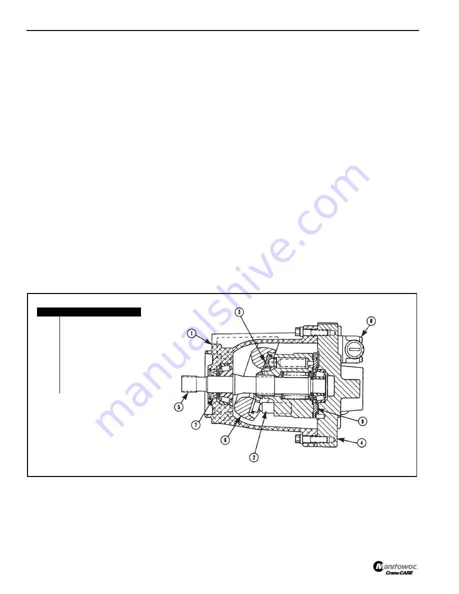 Manitowoc Grove YB5515-2 Скачать руководство пользователя страница 69