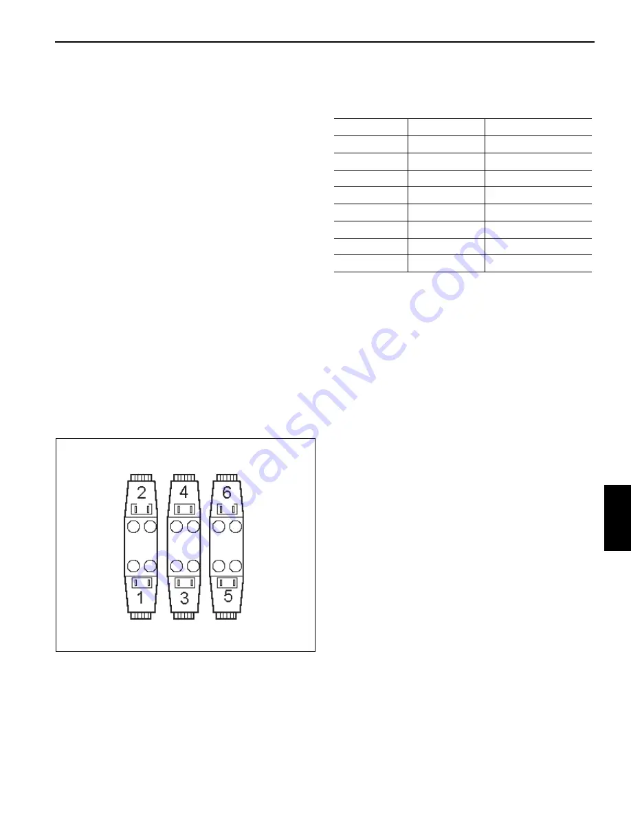 Manitowoc Grove YB5515-2 Service And Maintenance Manual Download Page 158