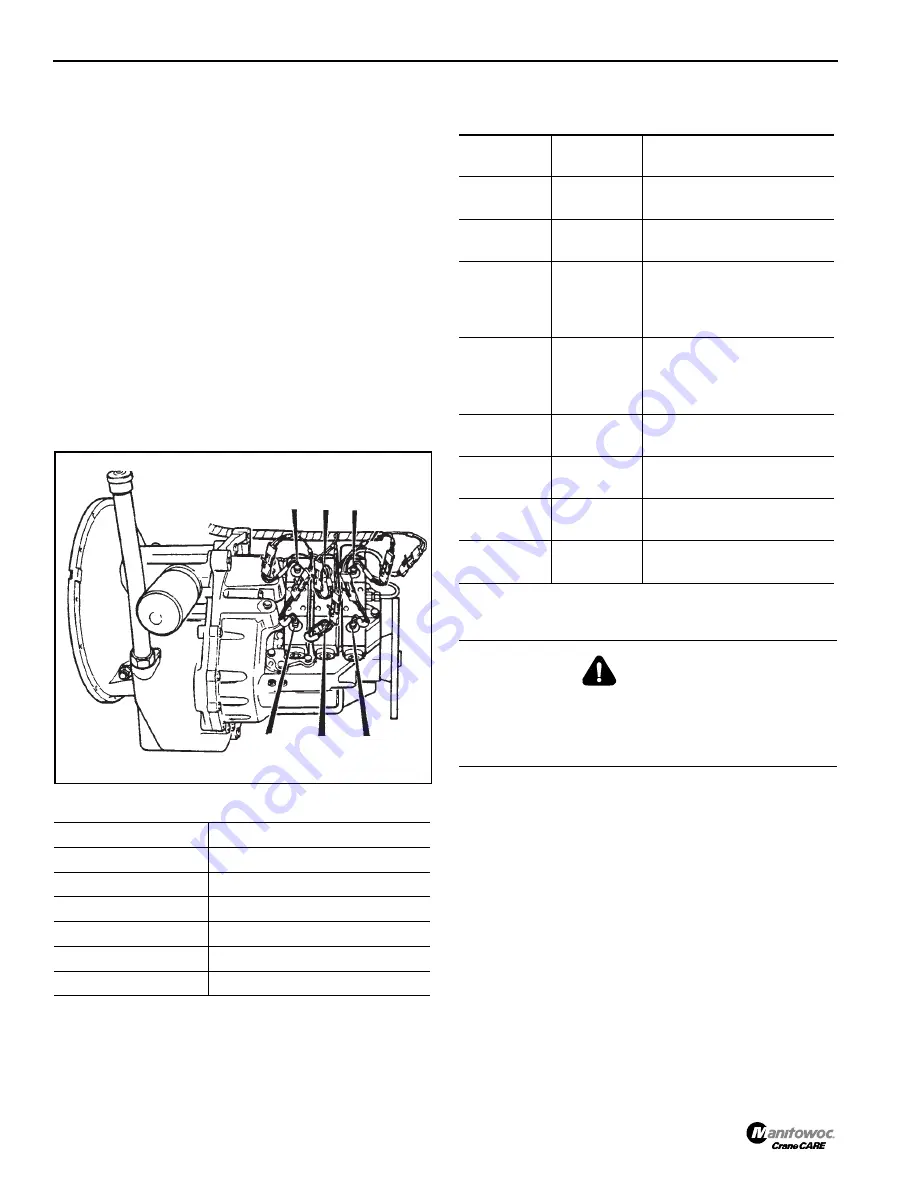 Manitowoc Grove YB5515-2 Service And Maintenance Manual Download Page 165