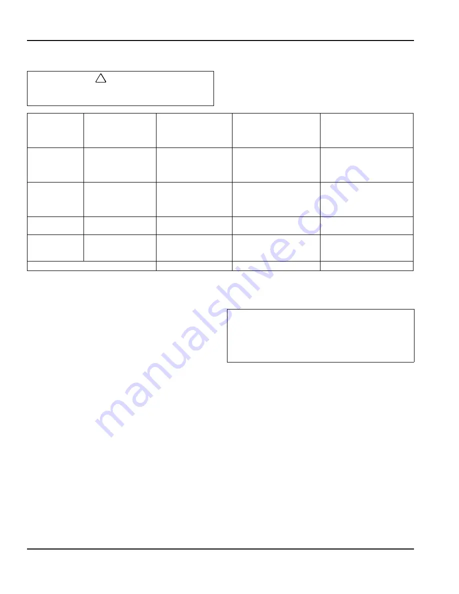 Manitowoc IB1096YC Installation, Operation And Maintenance Manual Download Page 65