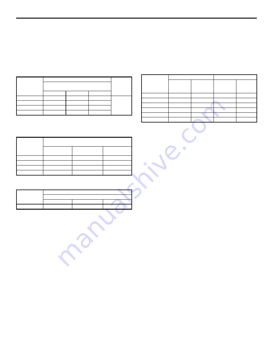 Manitowoc Marine Q 1000 Service Manual Download Page 48