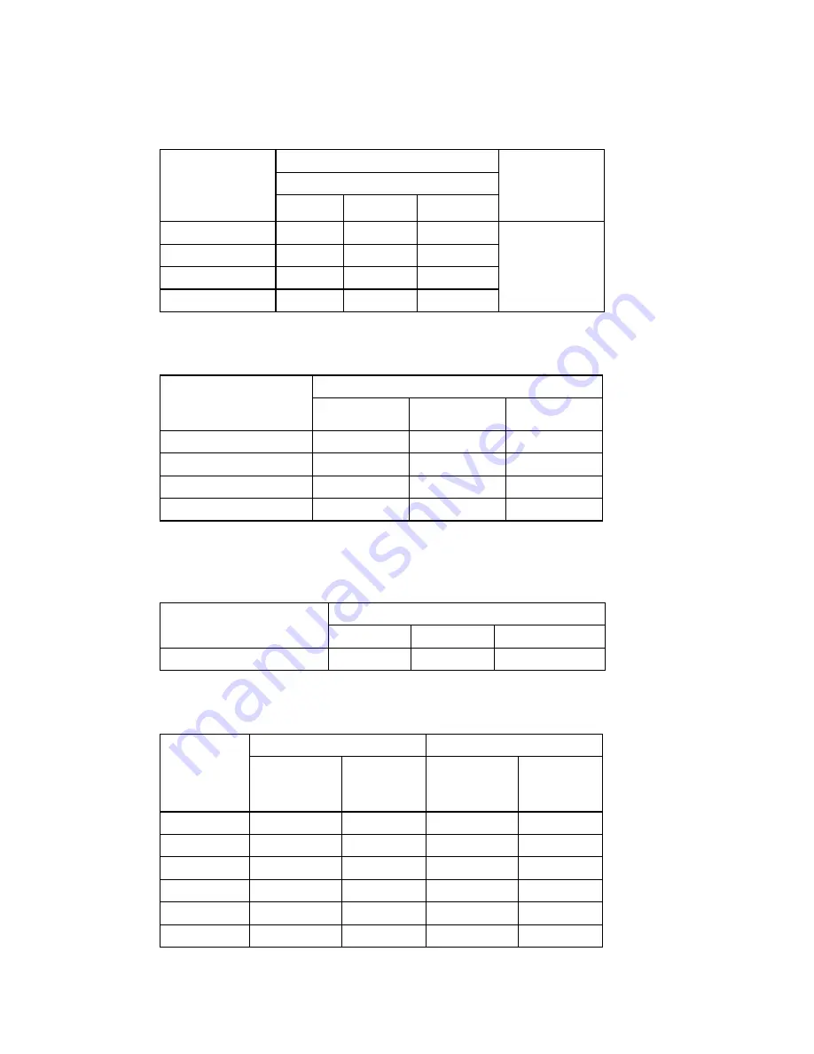 Manitowoc Marine Q 1000 Service Technician'S Handbook Download Page 142