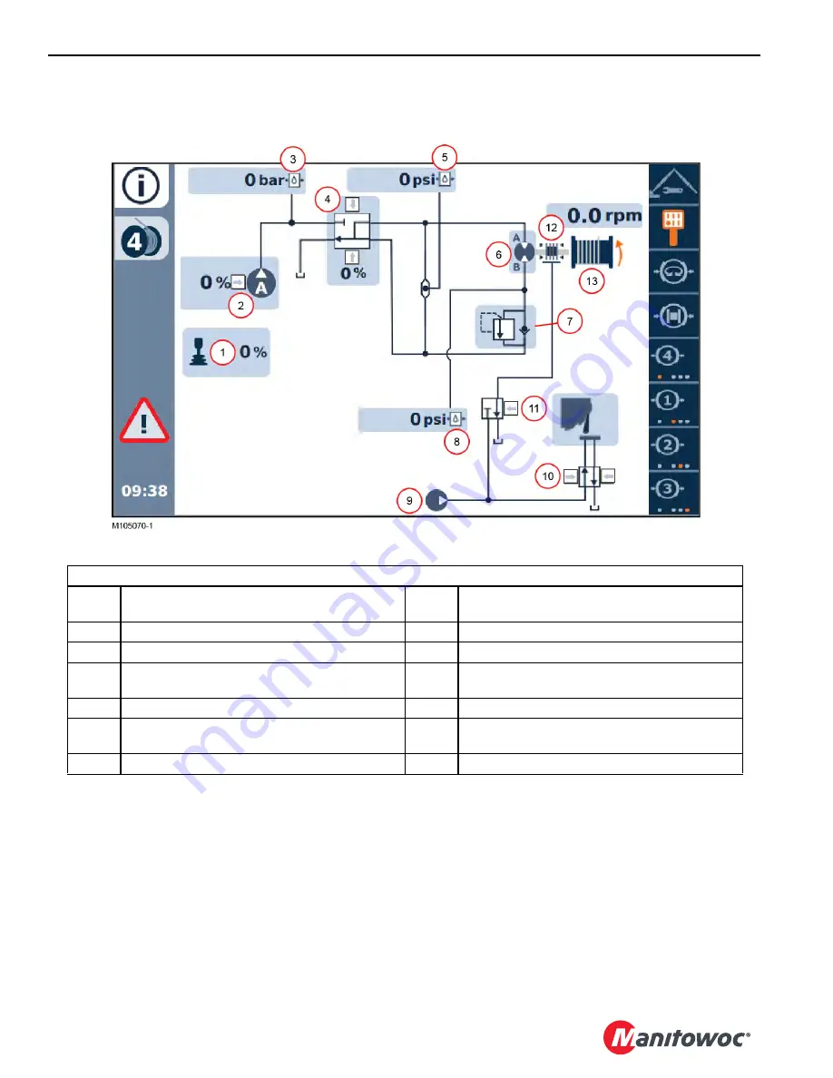 Manitowoc MLC150-1 Service Maintenance Manual Download Page 112