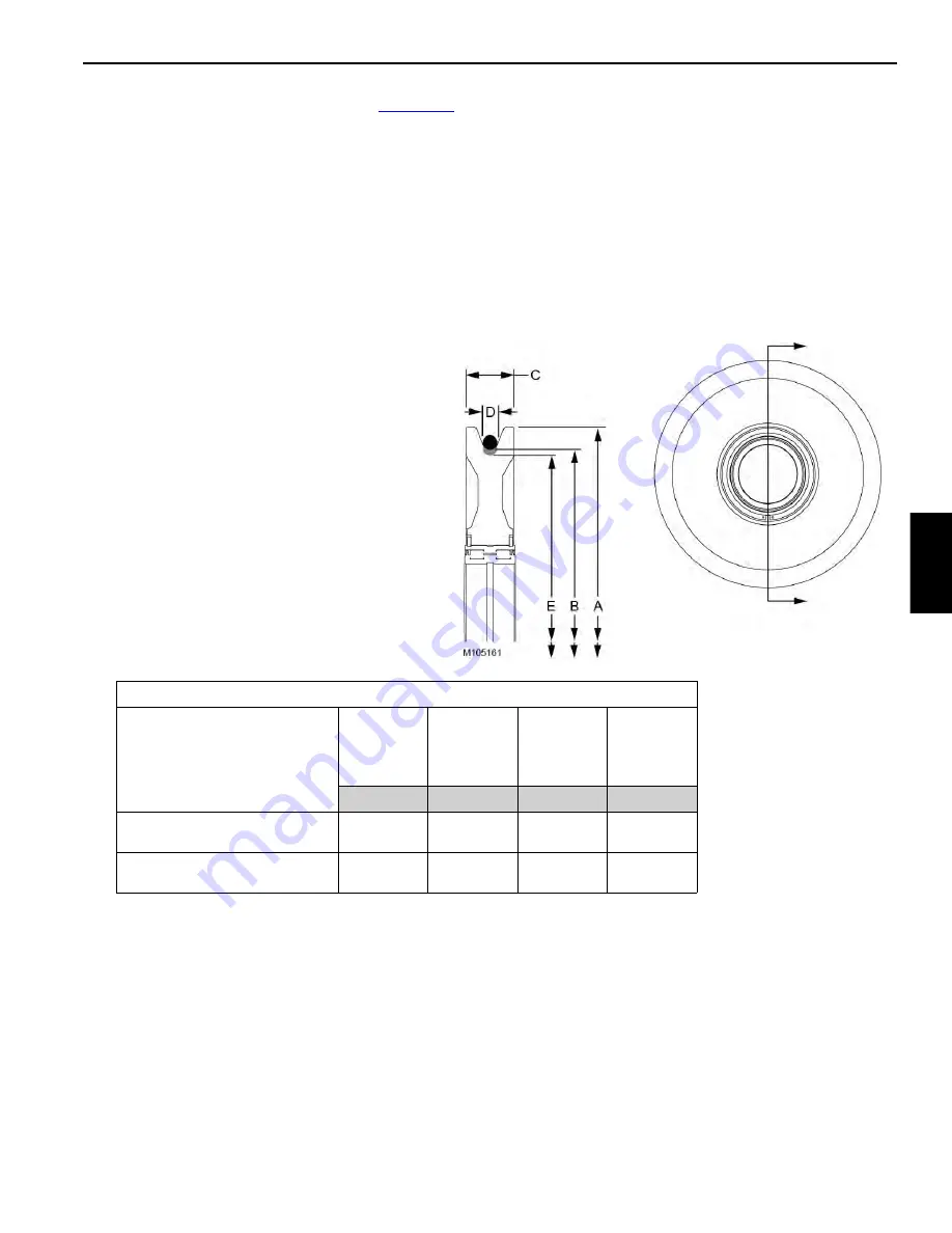 Manitowoc MLC150-1 Service Maintenance Manual Download Page 145