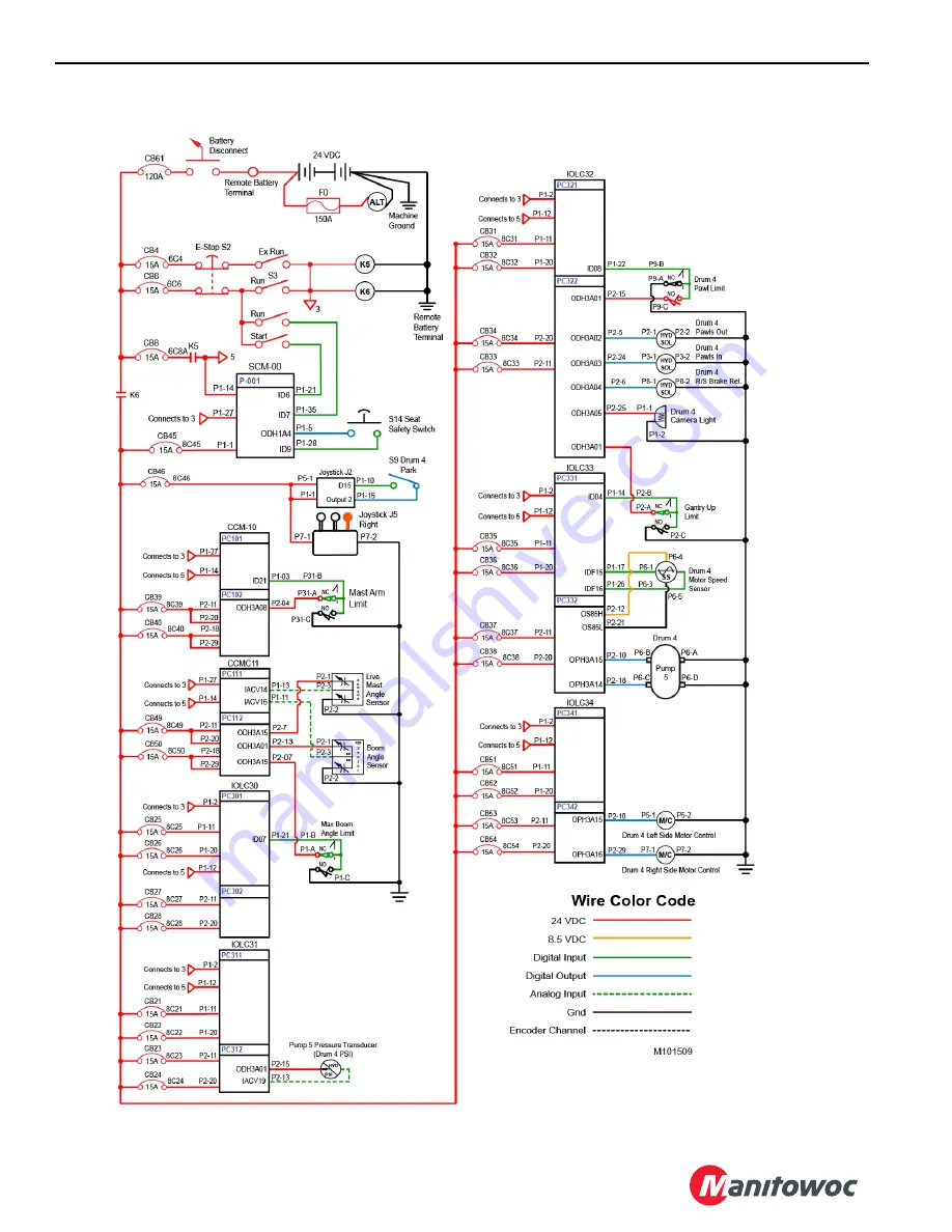 Manitowoc MLC650 Service Maintenance Manual Download Page 170