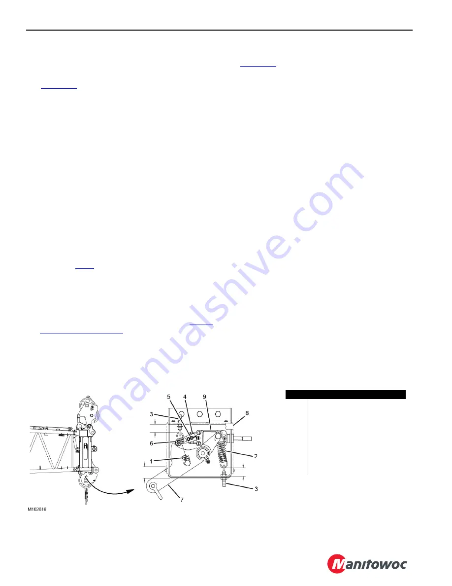 Manitowoc MLC650 Service Maintenance Manual Download Page 206