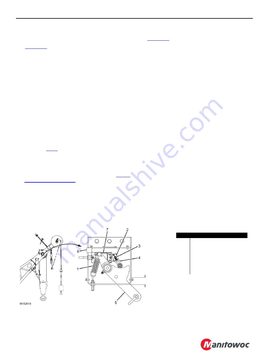 Manitowoc MLC650 Service Maintenance Manual Download Page 208