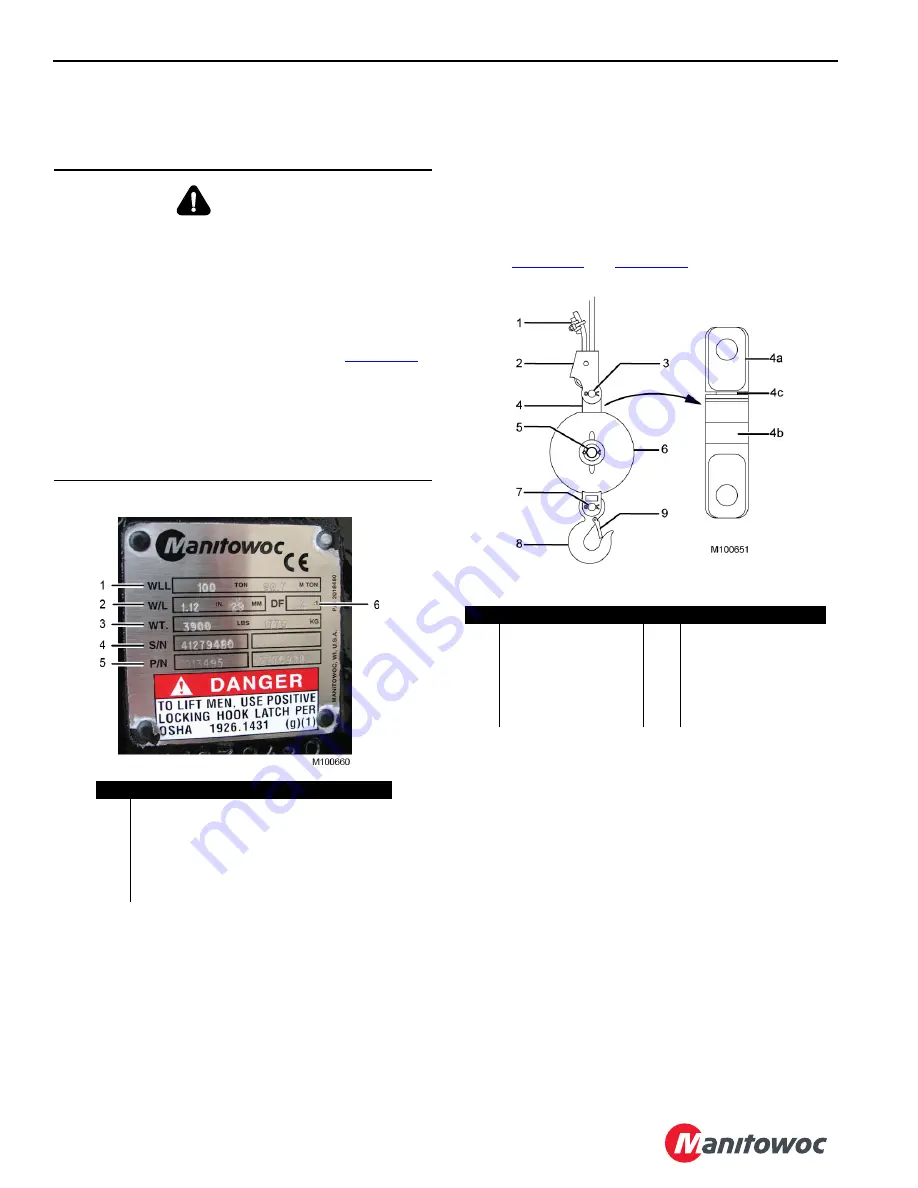 Manitowoc MLC650 Service Maintenance Manual Download Page 220