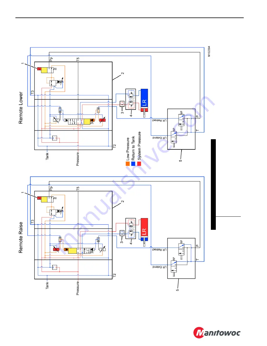 Manitowoc MLC650 Service Maintenance Manual Download Page 276