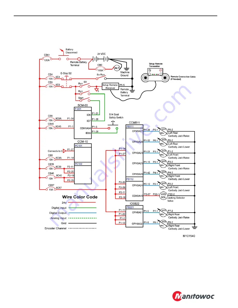 Manitowoc MLC650 Service Maintenance Manual Download Page 278