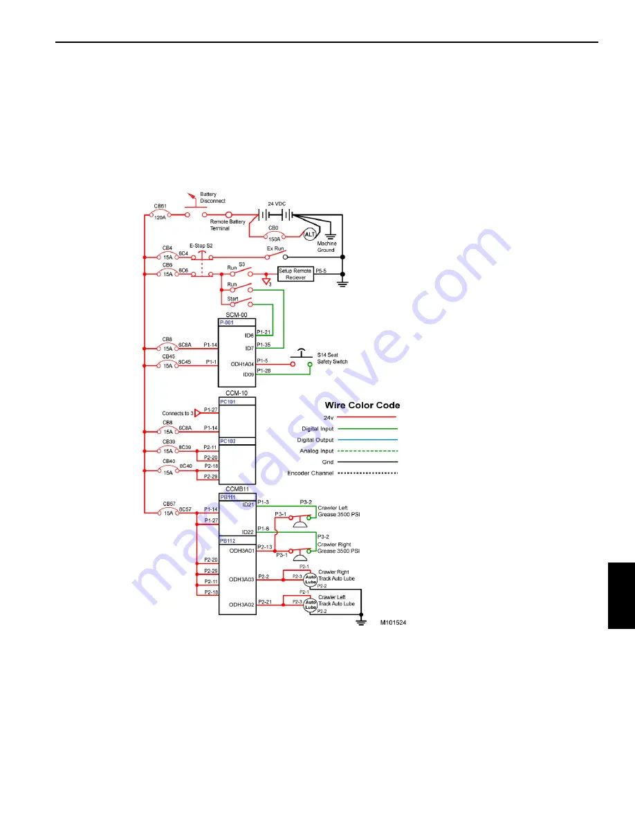 Manitowoc MLC650 Service Maintenance Manual Download Page 285