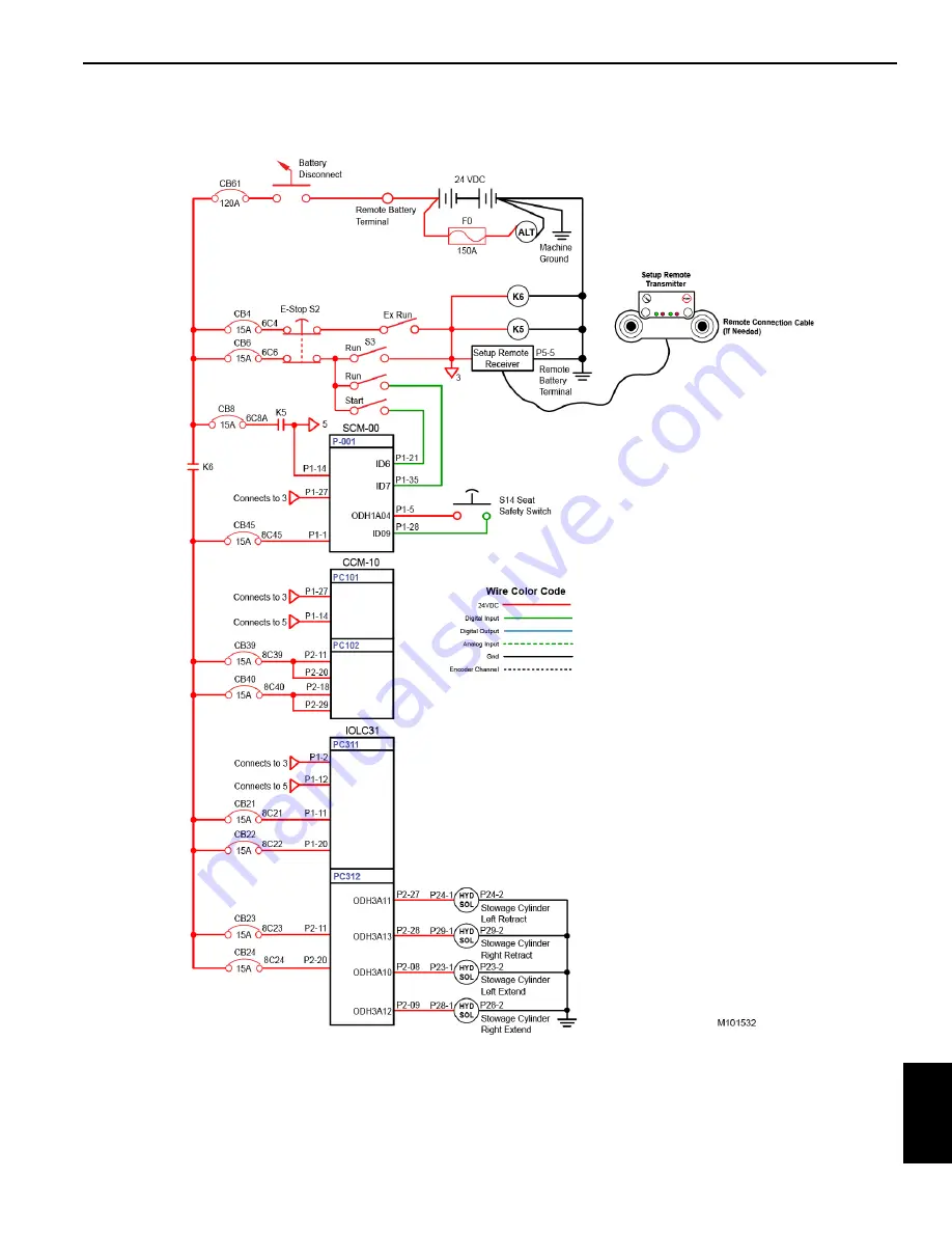 Manitowoc MLC650 Service Maintenance Manual Download Page 317