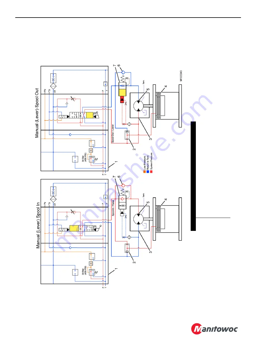 Manitowoc MLC650 Service Maintenance Manual Download Page 322