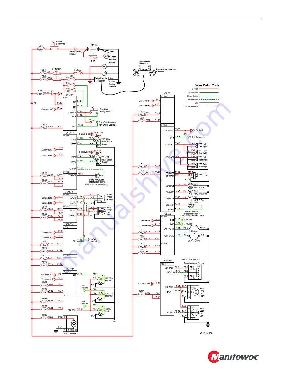 Manitowoc MLC650 Скачать руководство пользователя страница 344