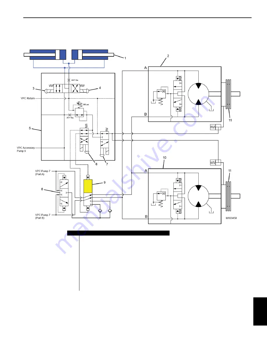 Manitowoc MLC650 Service Maintenance Manual Download Page 353