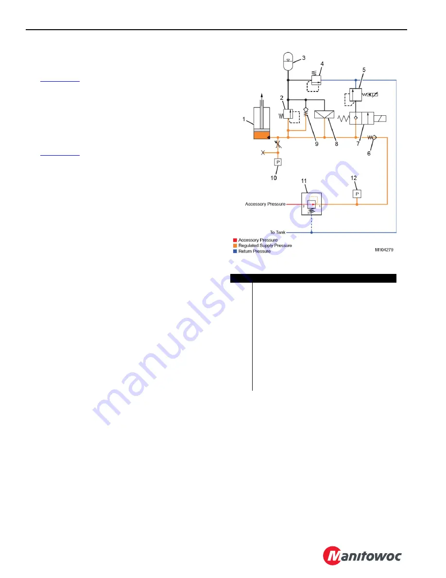 Manitowoc MLC650 Service Maintenance Manual Download Page 366