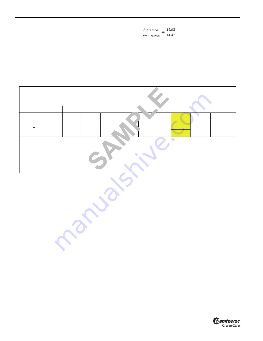 Manitowoc National Crane 600E-2 Operator'S Manual Download Page 26