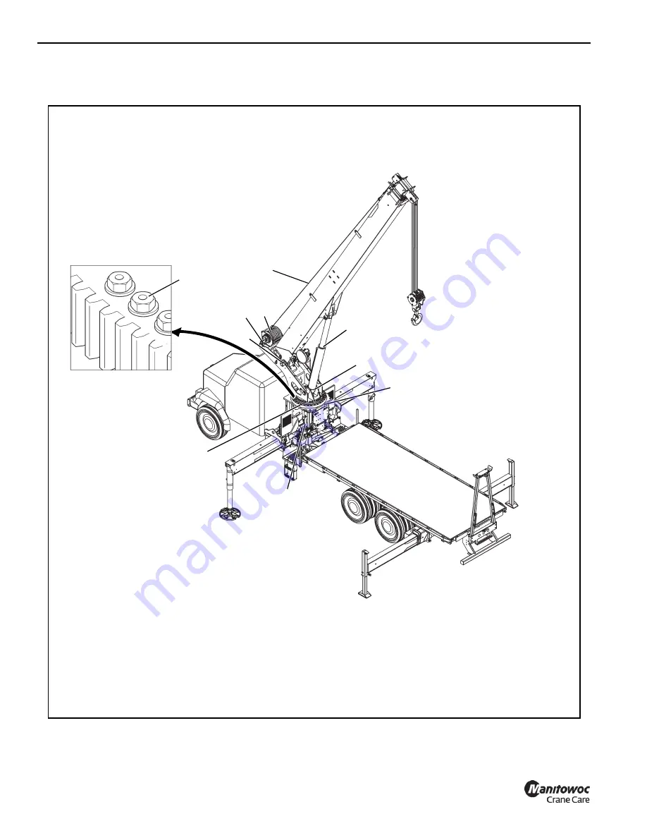 Manitowoc National Crane 600E-2 Operator'S Manual Download Page 52