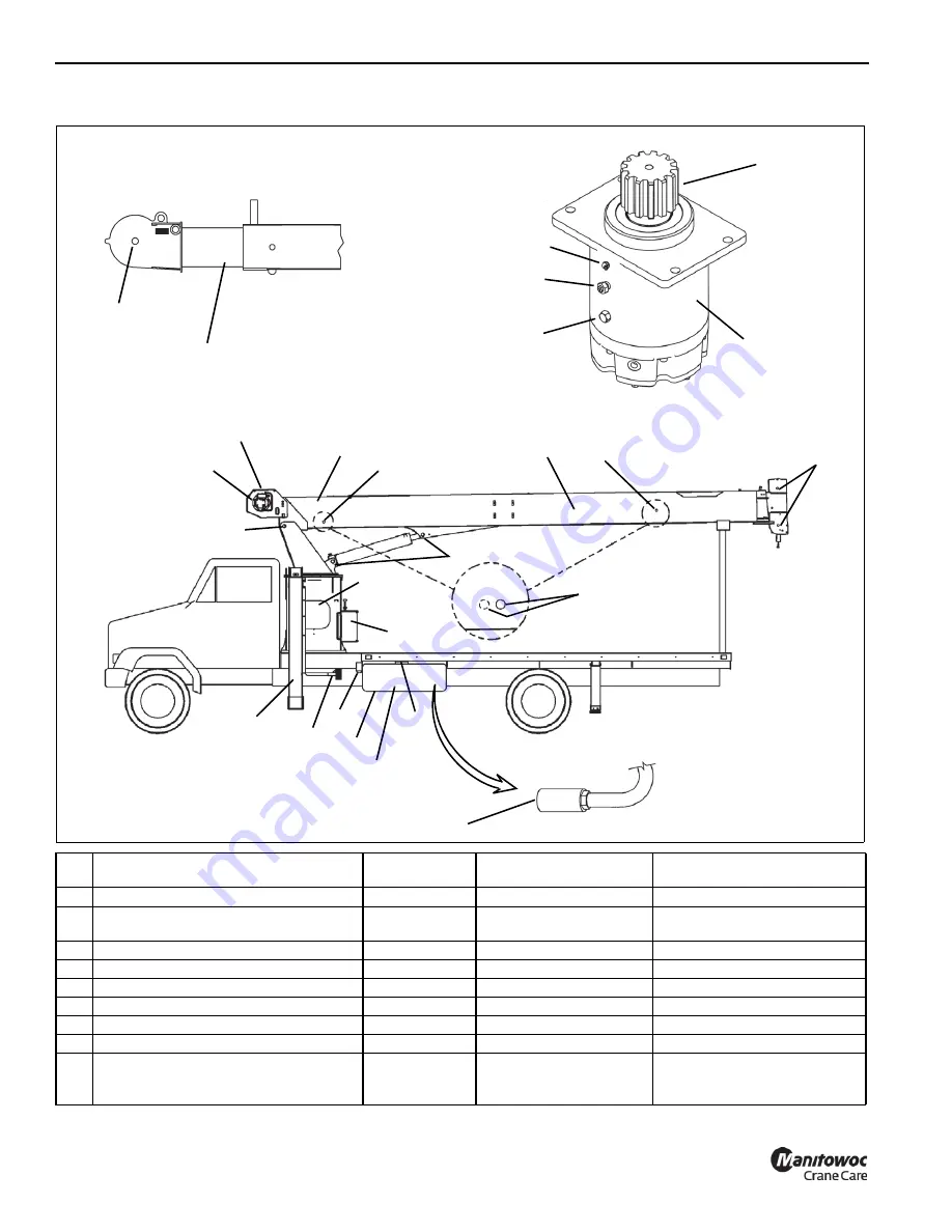 Manitowoc National Crane 600E-2 Operator'S Manual Download Page 92