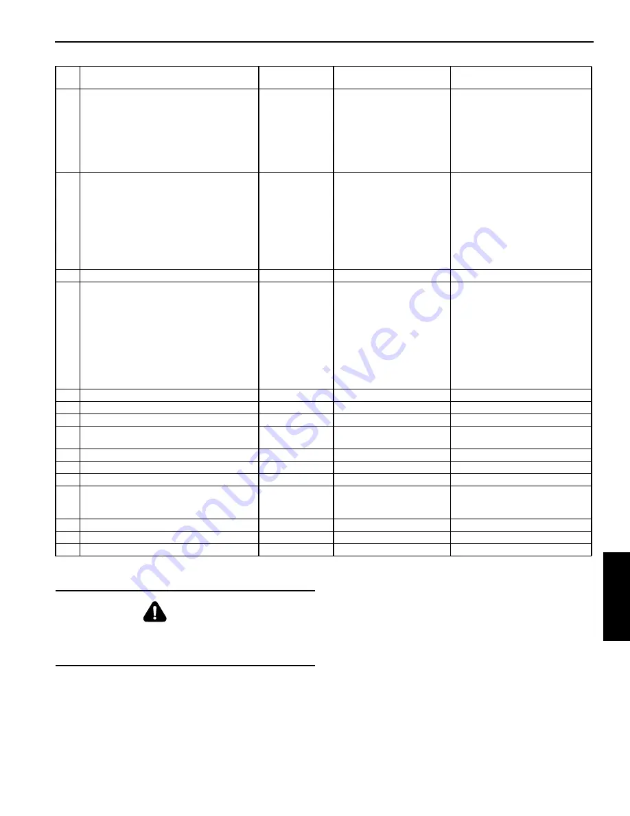 Manitowoc National Crane 600E-2 Operator'S Manual Download Page 93