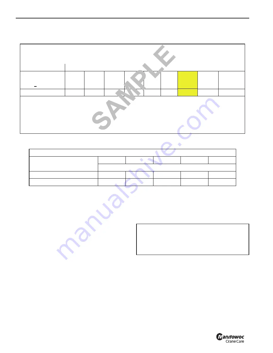 Manitowoc National Crane 800D Скачать руководство пользователя страница 28