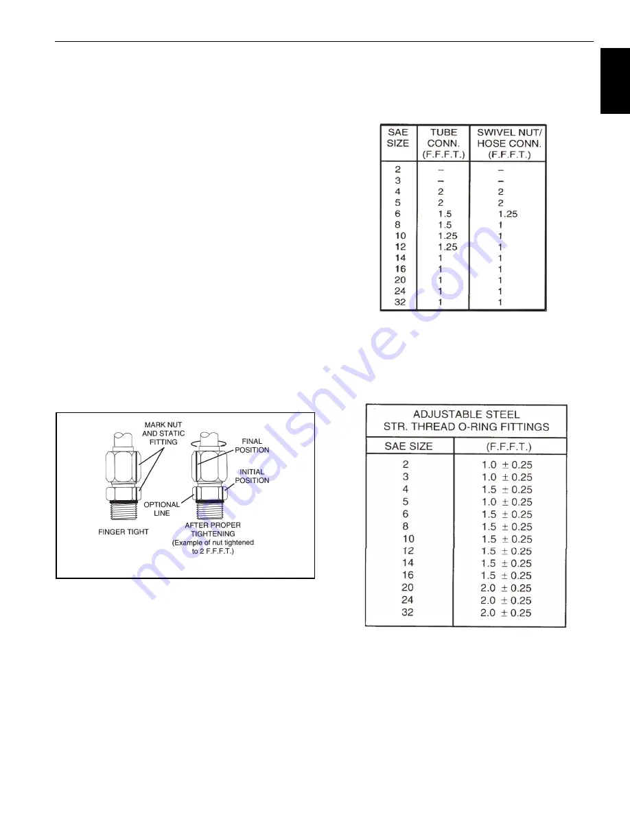 Manitowoc National Crane NBT30H-2 Service Manual Download Page 19