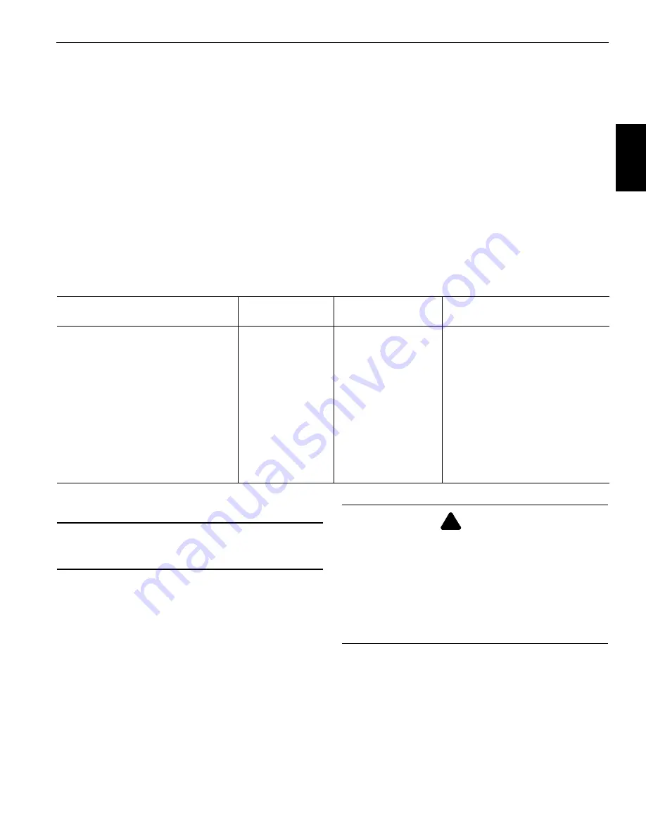 Manitowoc National Crane NBT30H-2 Service Manual Download Page 55