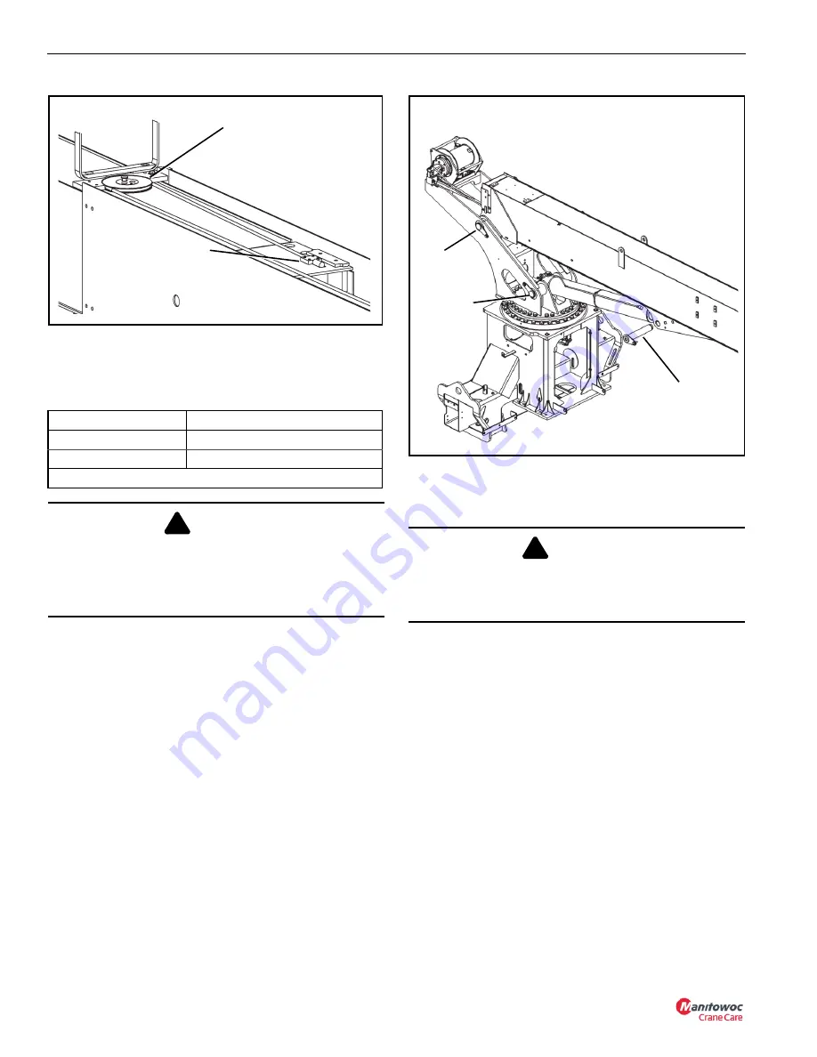 Manitowoc National Crane NBT30H-2 Скачать руководство пользователя страница 96