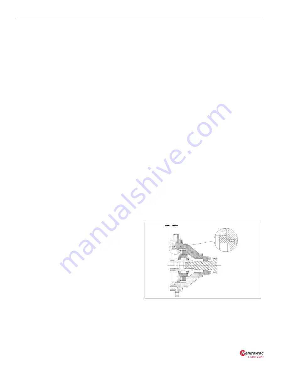 Manitowoc National Crane NBT30H-2 Service Manual Download Page 114