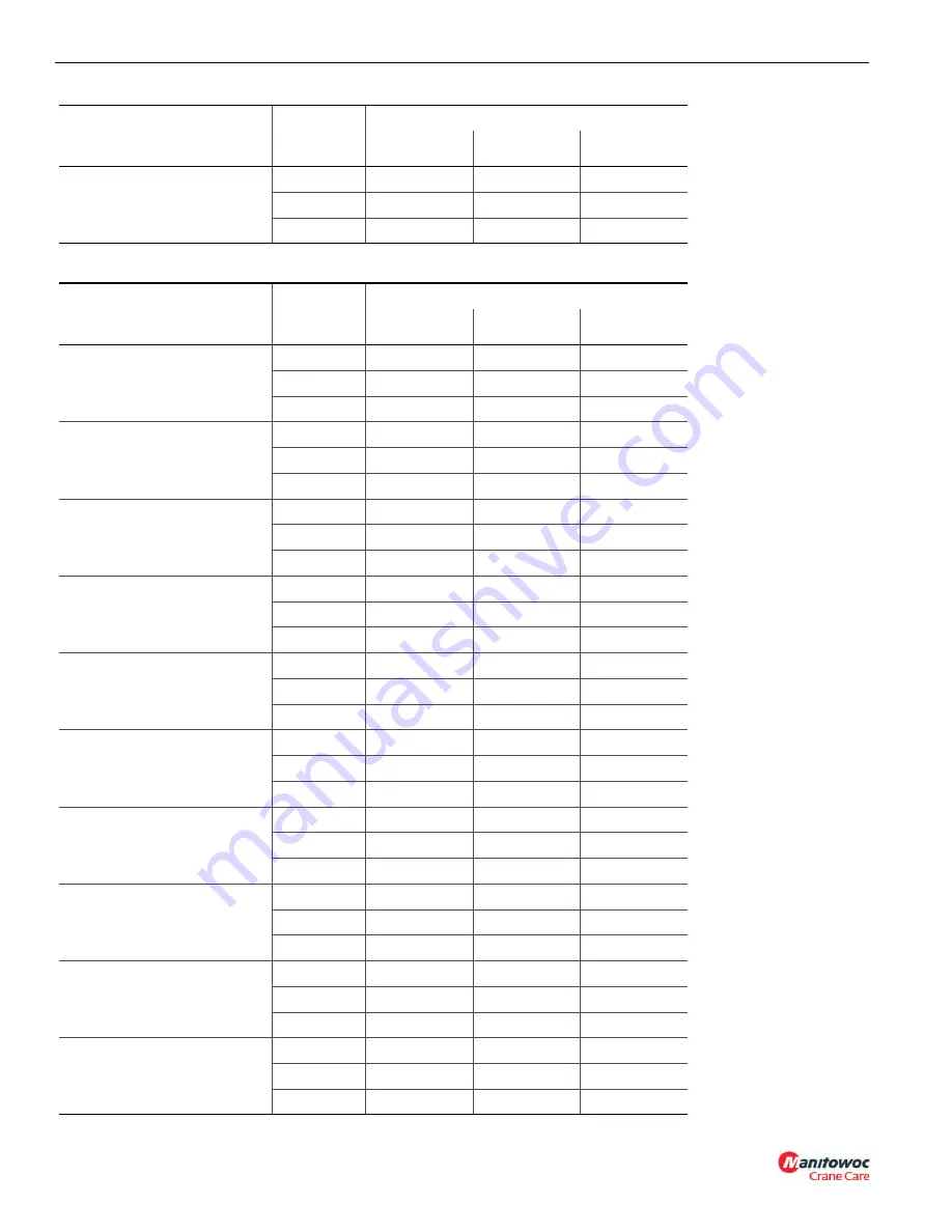 Manitowoc National Crane NBT40 Series Скачать руководство пользователя страница 22