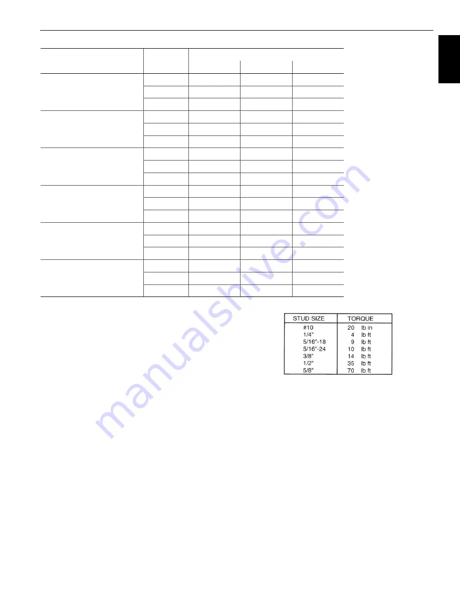 Manitowoc National Crane NBT40 Series Service Manual Download Page 31