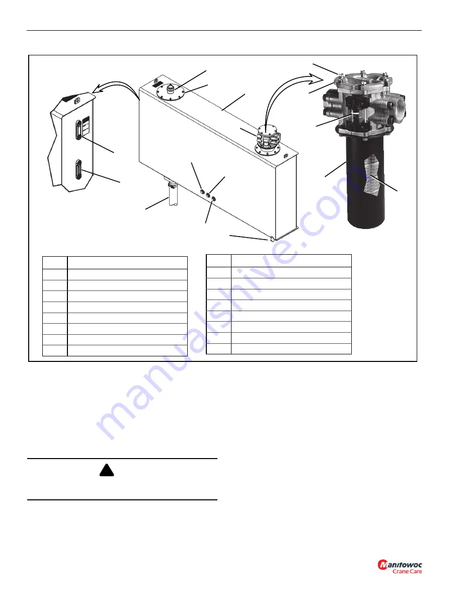 Manitowoc National Crane NBT40 Series Service Manual Download Page 52