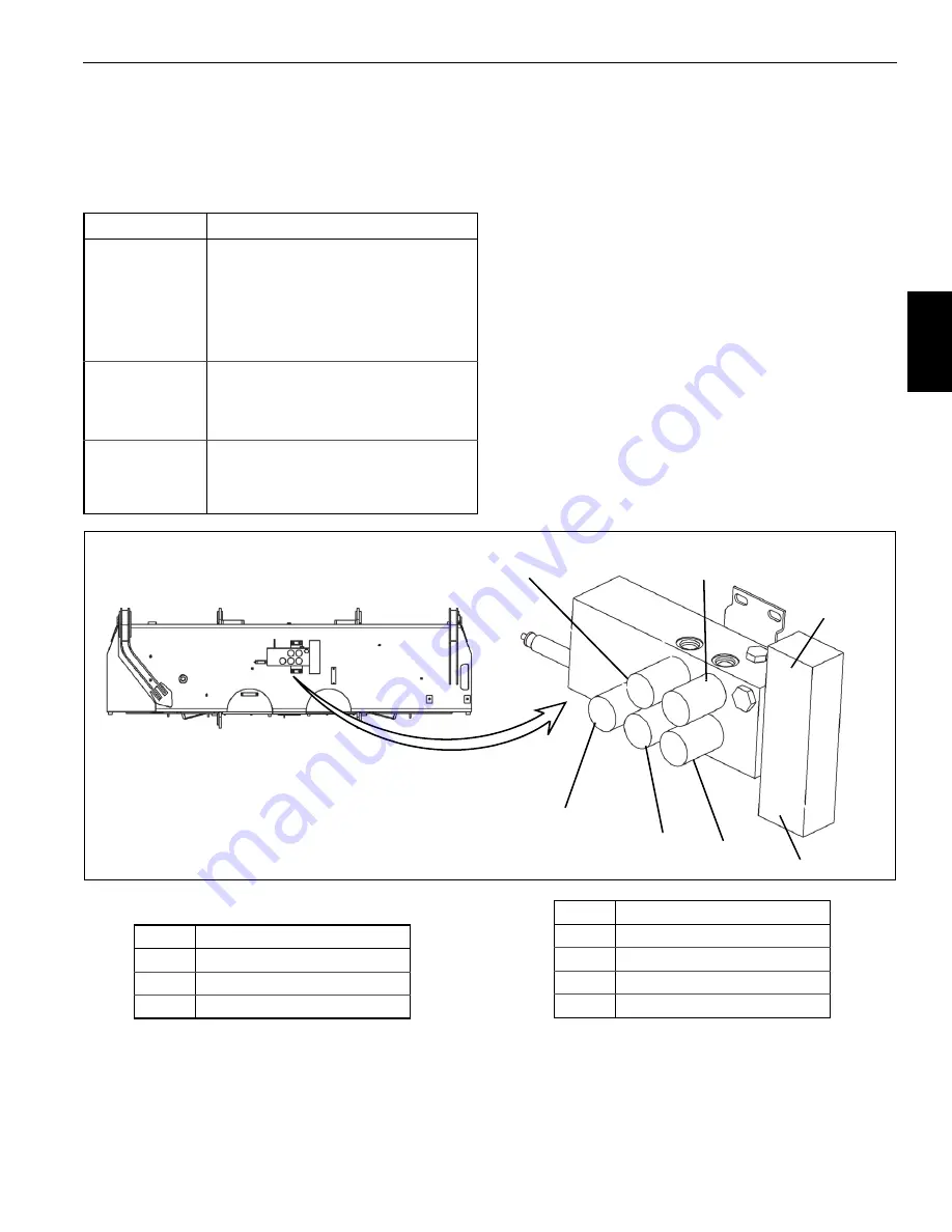 Manitowoc National Crane NBT40 Series Service Manual Download Page 71