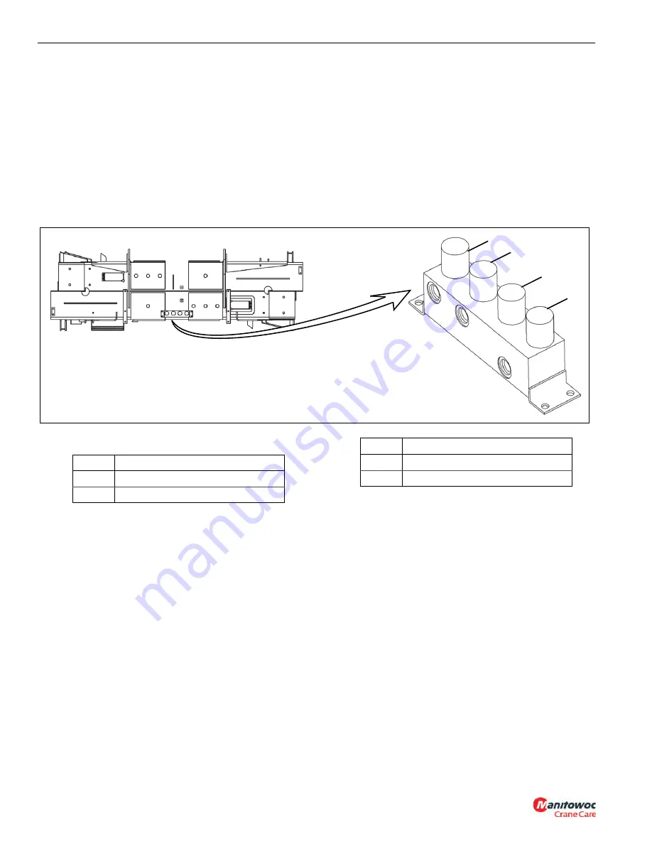 Manitowoc National Crane NBT40 Series Service Manual Download Page 72