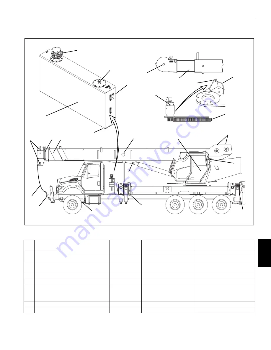 Manitowoc National Crane NBT40 Series Service Manual Download Page 167