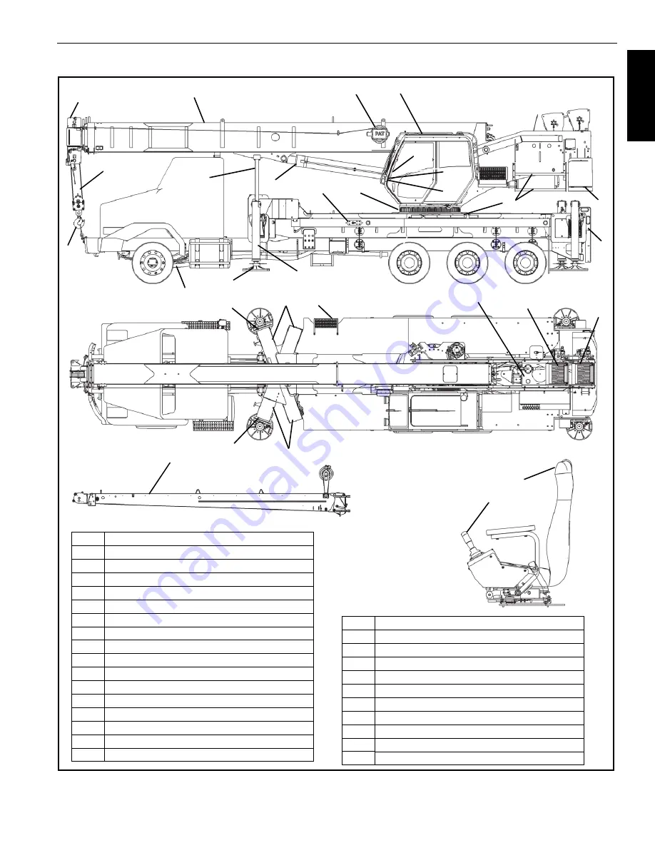 Manitowoc National Crane NBT50 Series Operator'S Manual Download Page 13