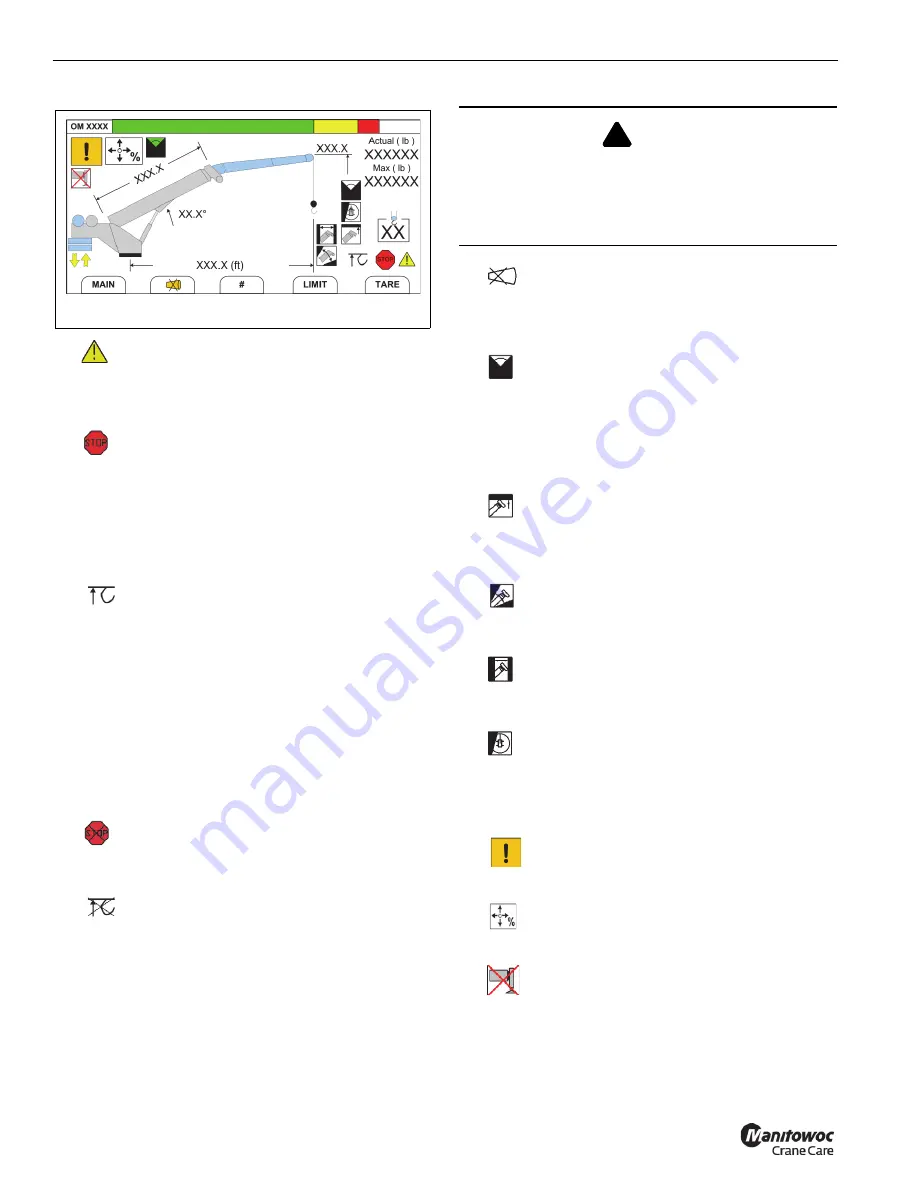 Manitowoc National Crane NBT50 Series Operator'S Manual Download Page 138