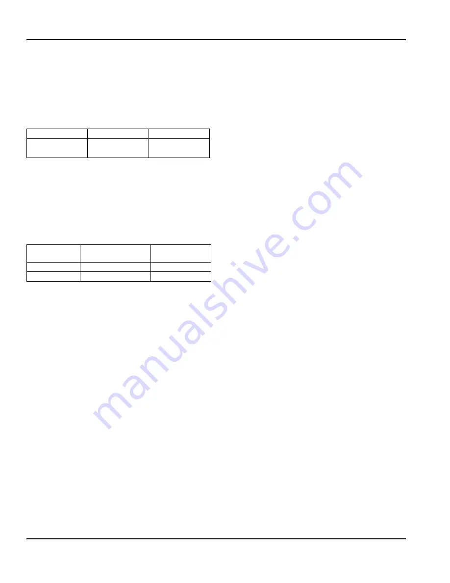 Manitowoc QC0700 Service Manual Download Page 118