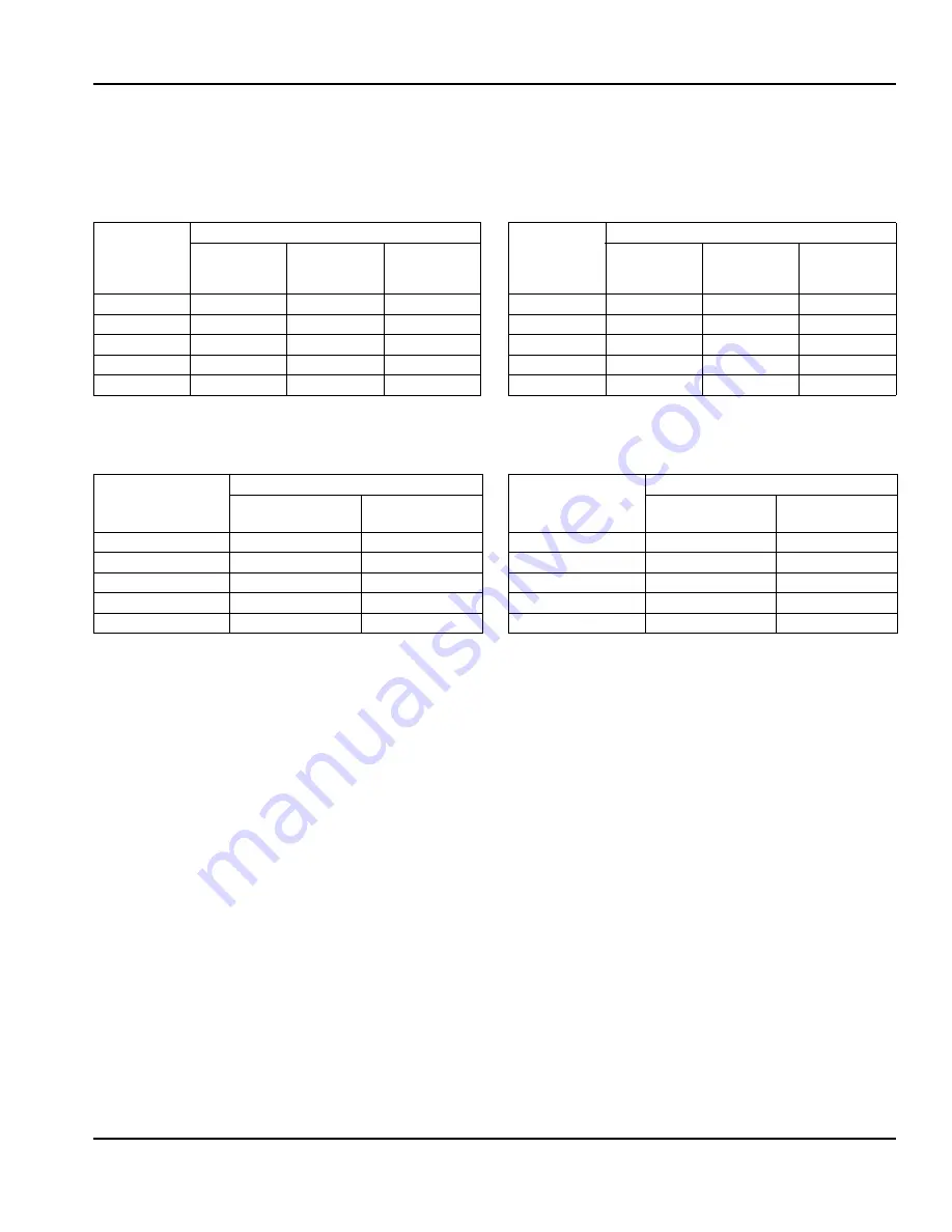 Manitowoc QC0700 Service Manual Download Page 135