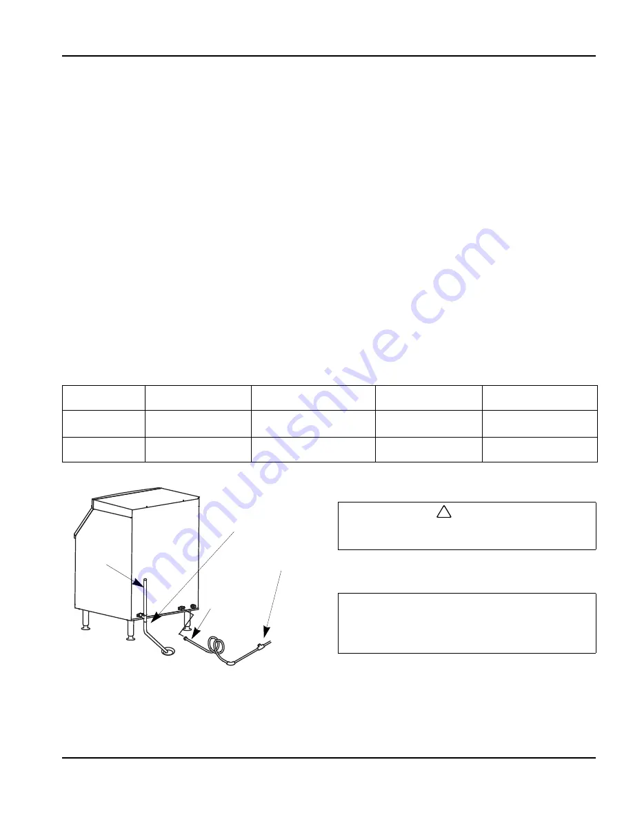 Manitowoc QF0400 Installation, Use & Care Manual Download Page 7