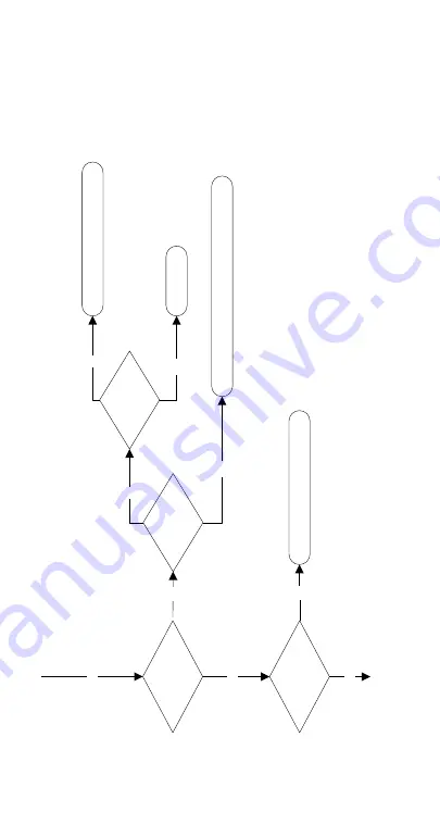 Manitowoc RF0300 Technician'S Handbook Download Page 66