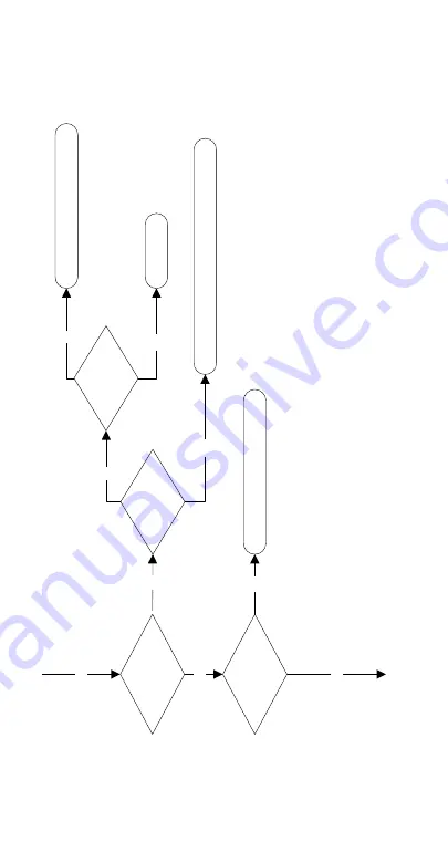 Manitowoc RF0300 Technician'S Handbook Download Page 72