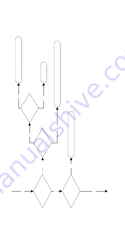 Manitowoc RF0300 Technician'S Handbook Download Page 78