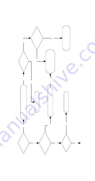 Manitowoc RF0300 Technician'S Handbook Download Page 88