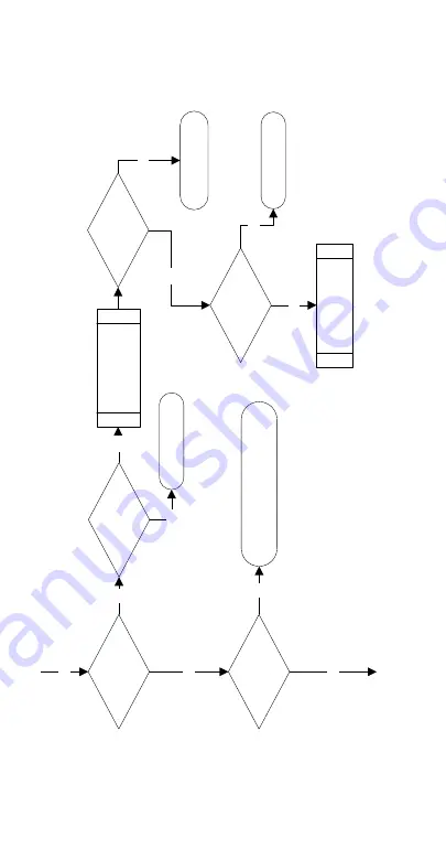 Manitowoc RF0300 Technician'S Handbook Download Page 98