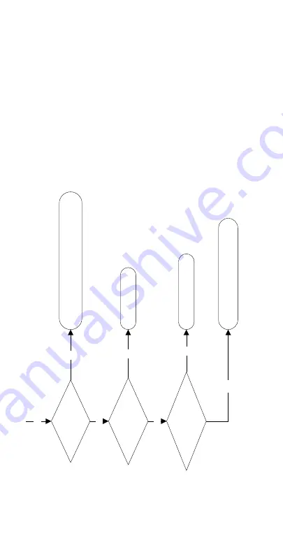 Manitowoc RF0300 Скачать руководство пользователя страница 100